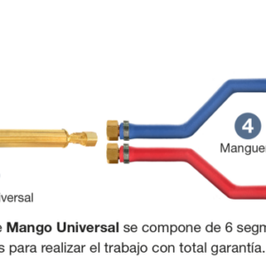 Kit Tipo-H conjunto modular para soldadura y corte con gas acetileno