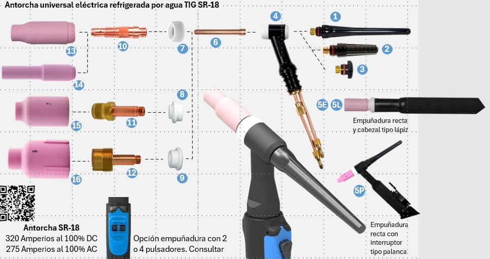 Tapones traseros TIG SR-17/26/18W - Imagen 4