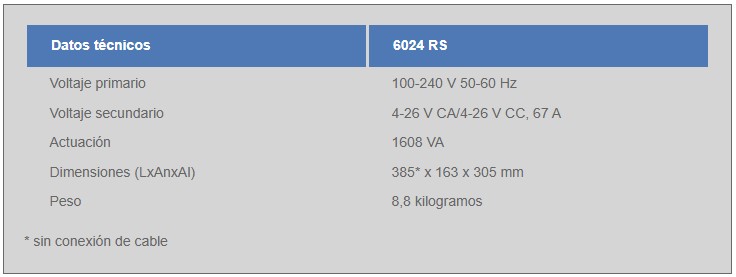 Equipo de limpieza Premium Bymat 6024 RS - Imagen 2