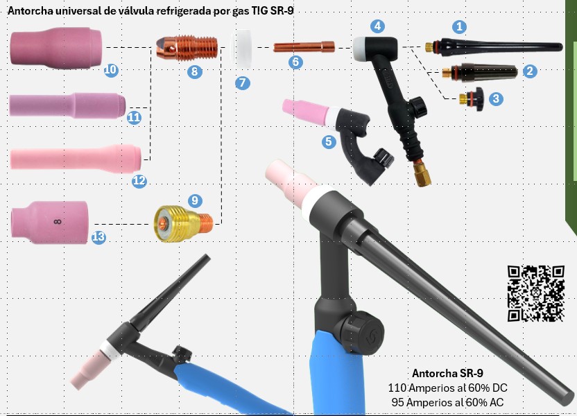 Toberas cerámicas estándar TIG SR-9/20 - Imagen 2