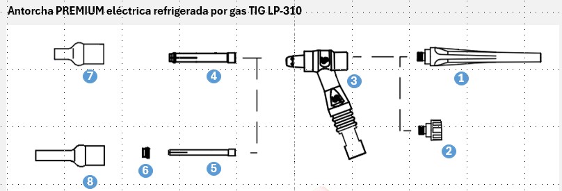 Tapones traseros TIG eléctrica Premium LP-310 - Imagen 2