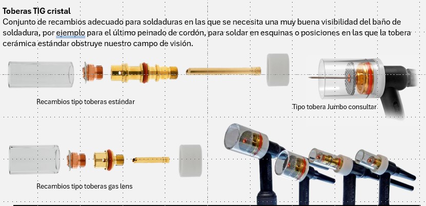 Cristal estándar - Imagen 4