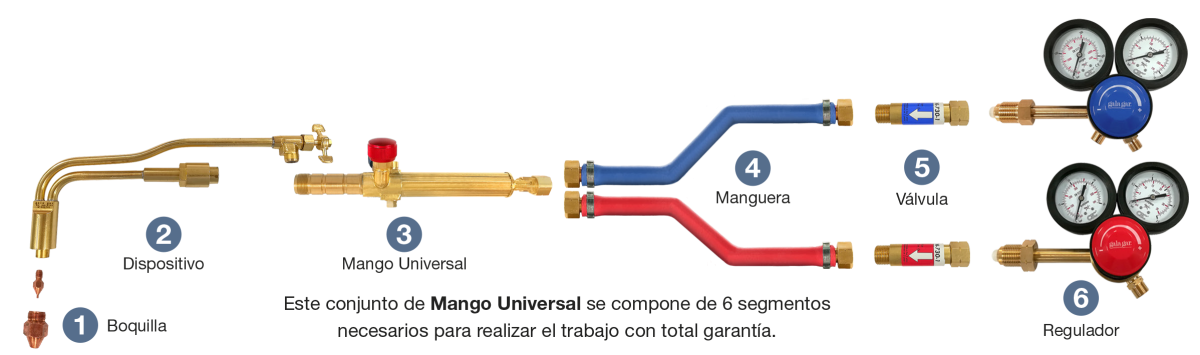Boquilla exterior soplete corte Gala Gar universal Ox-Acet. - Imagen 2